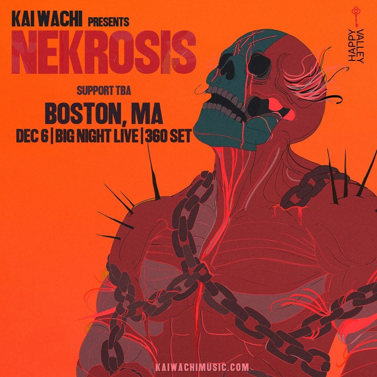 Image Source:  https://images.squarespace-cdn.com/content/v1/5d656dbcc5343d0001824fb0/1762989558359-228FZBKYPJ133PF0F3YE/Artboard+4.jpg